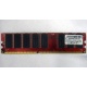 Память для сервера 512Mb DDR ECC Kingmax pc-2100 400MHz (Ангарск)